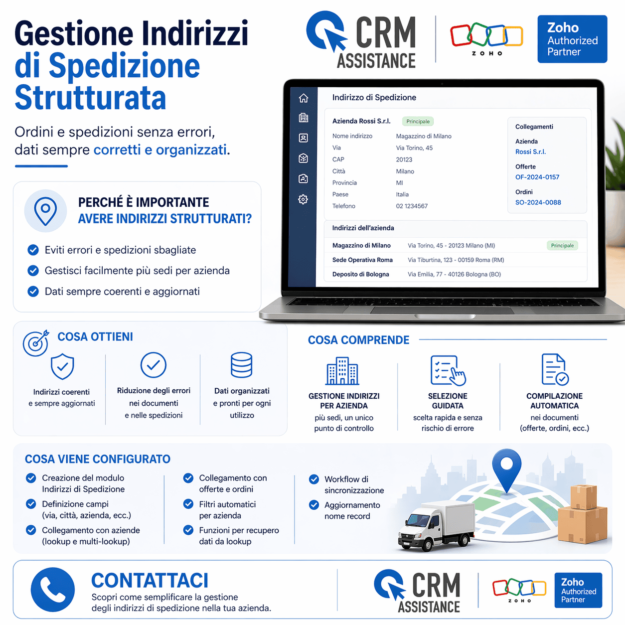 Indirizzi disordinati, errori garantiti