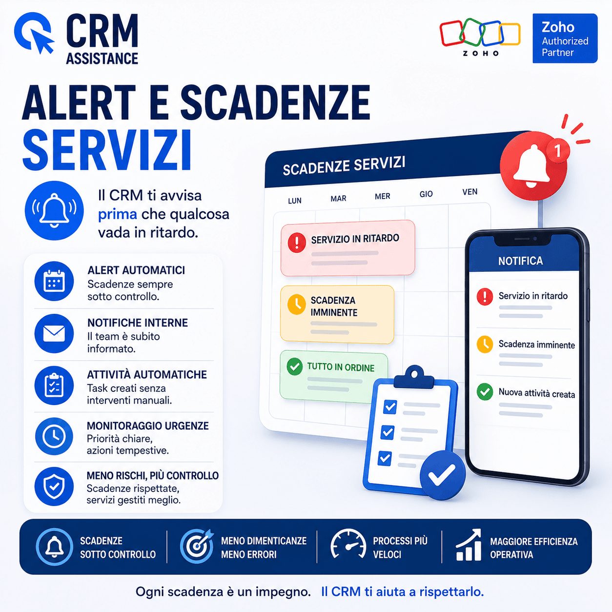 Non perdere più una scadenza: automatizza alert e gestione dei servizi nel CRM