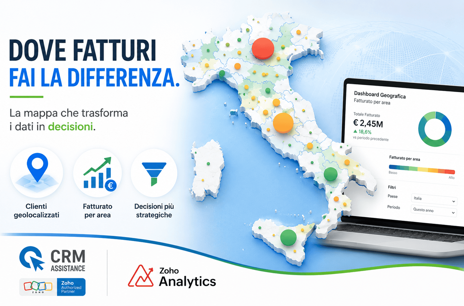 Conosci davvero dove si concentra il tuo fatturato?