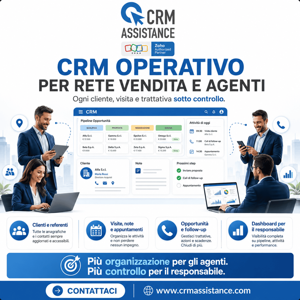 Una rete vendita organizzata lavora meglio e vende di più