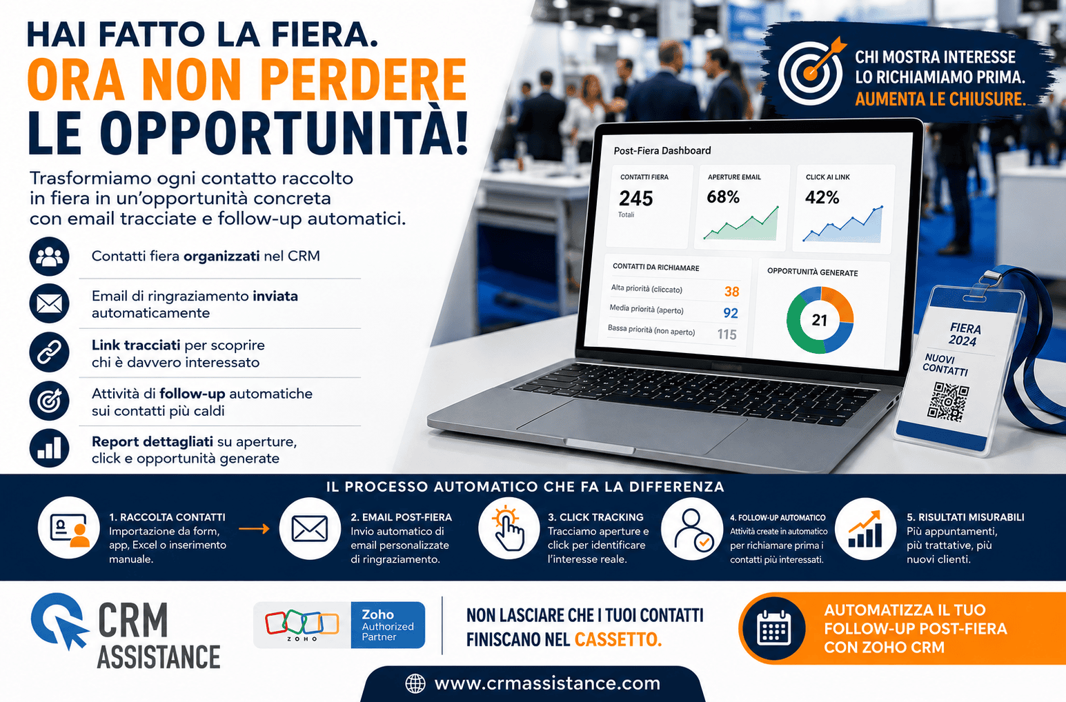 Dalla fiera alle opportunità: automatizzare il follow-up dei contatti