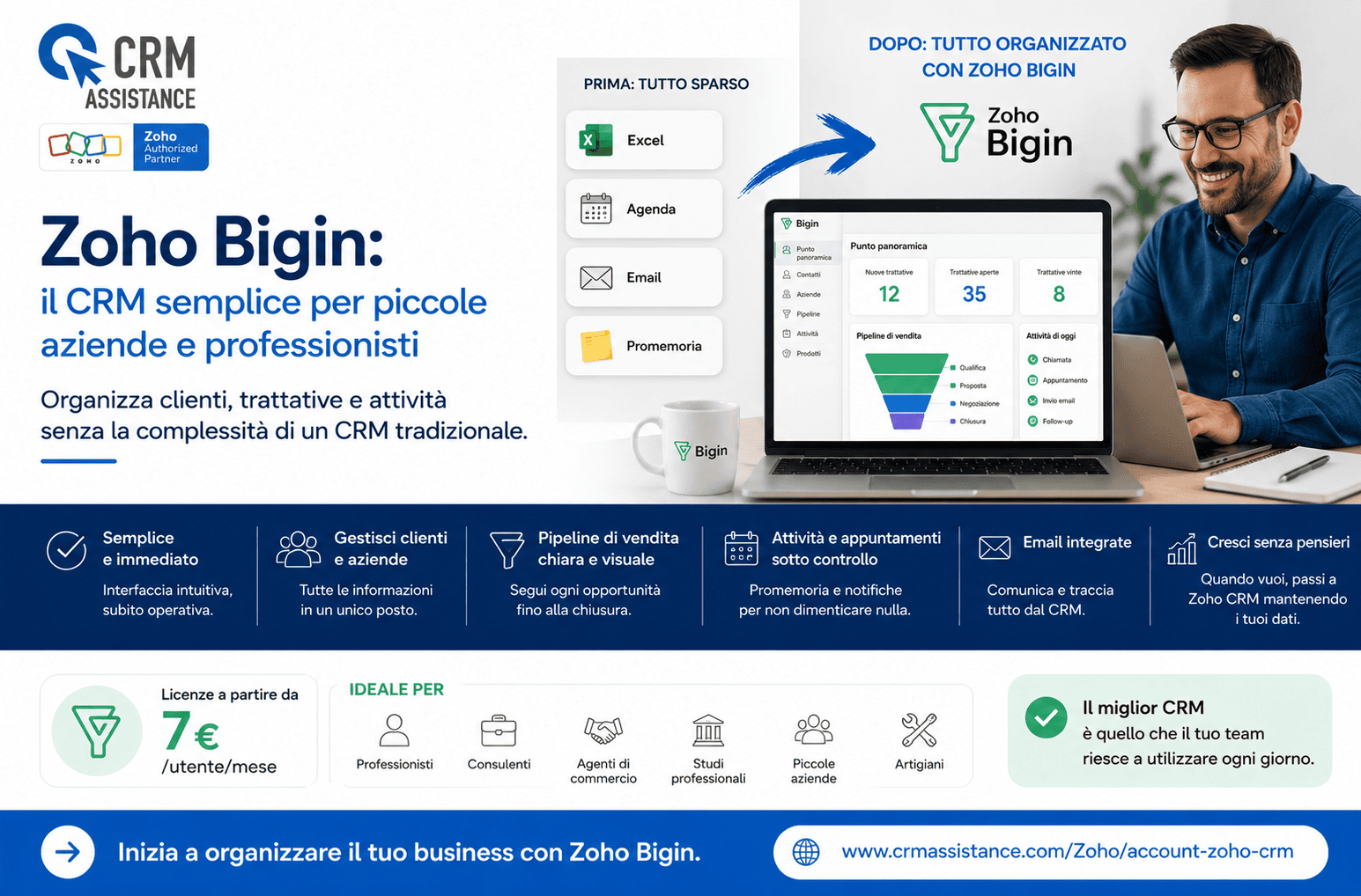 Zoho Bigin: il CRM semplice per professionisti e piccole imprese