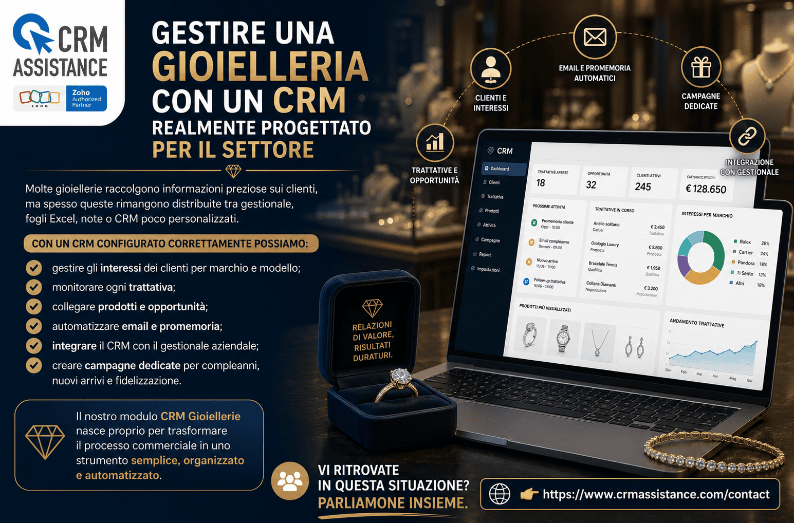 CRM per gioiellerie e orologerie: clienti, trattative e acquisti in un unico sistema