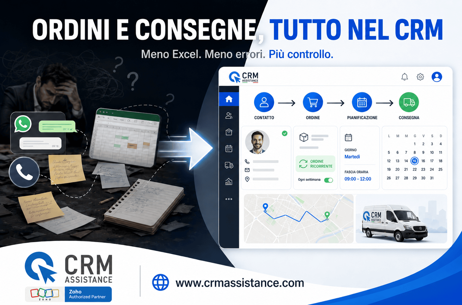 Come gestire ordini ricorrenti e consegne senza dipendere da WhatsApp ed Excel