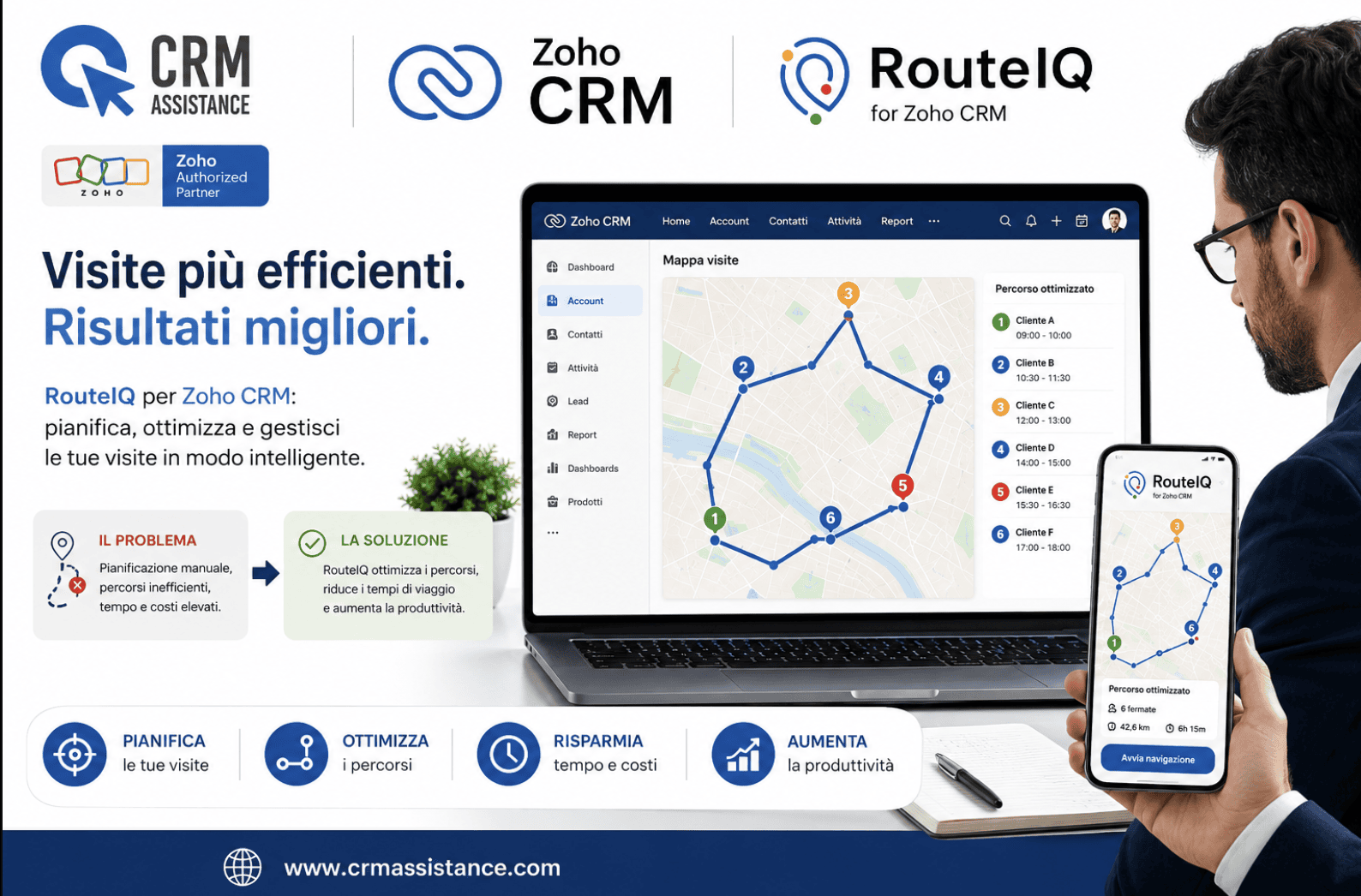 Come ottimizzare le visite commerciali con RouteIQ integrato in Zoho CRM